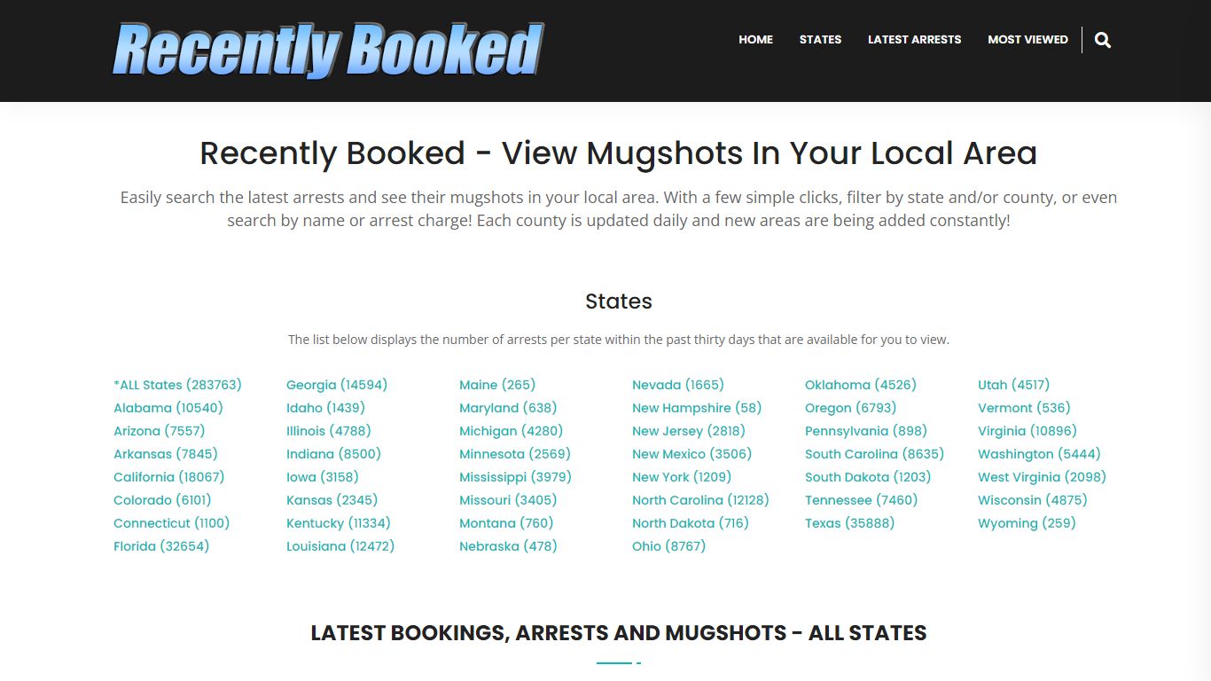 Bookings, Arrests and Mugshots in Iredell County, North Carolina